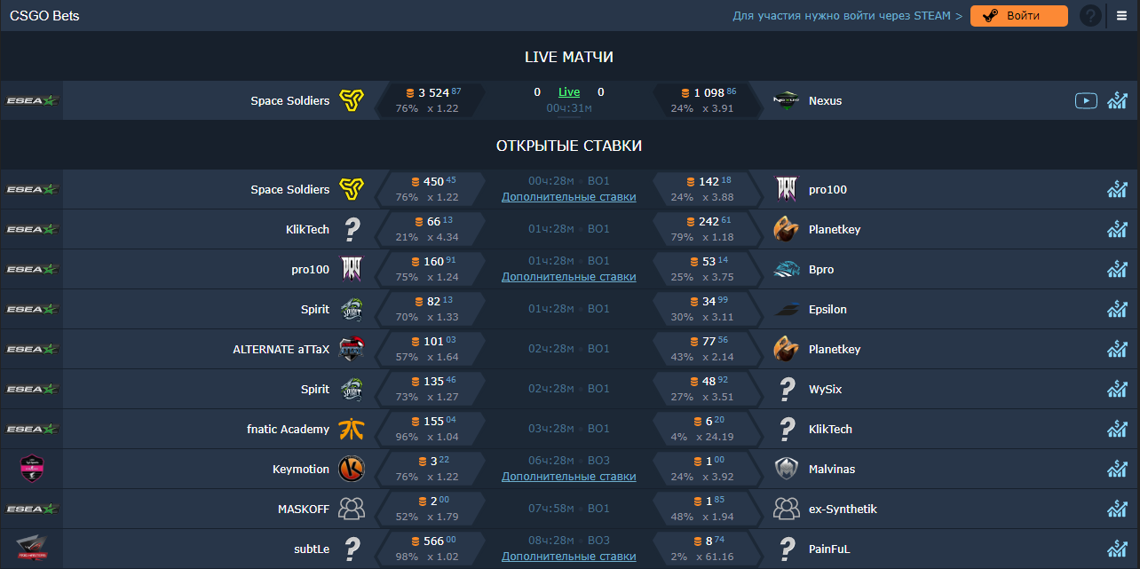 Can go bets. CS go матч.